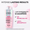 L'oreal Paris | GLYCOLIC GLOSS SHINE SULFATE-FREE SHAMPOO